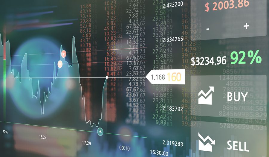 Trading graphs on a computer monitor